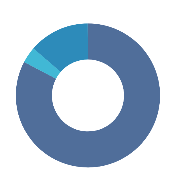 energy-monthly-chart1